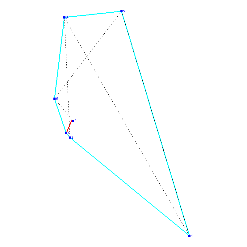 Flugauswertung